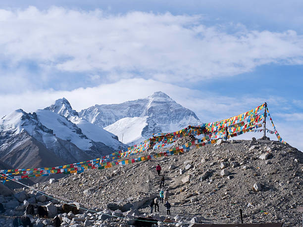Everest Base Camp From Tibet