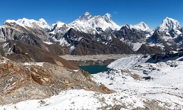 Best High Passes Treks in Nepal
