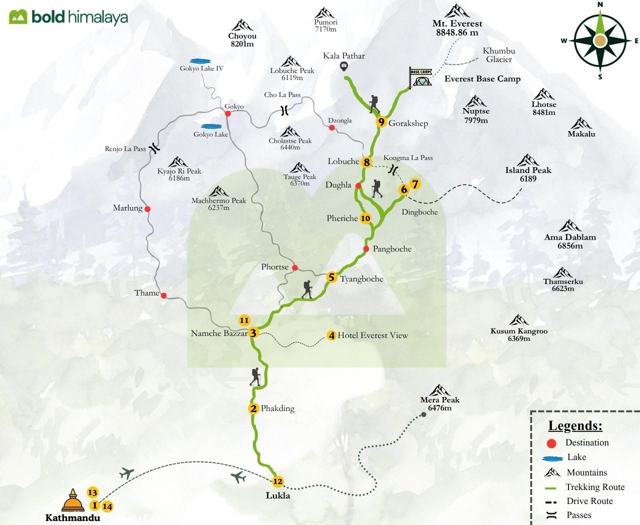 Everest Base Camp Trek 14 days