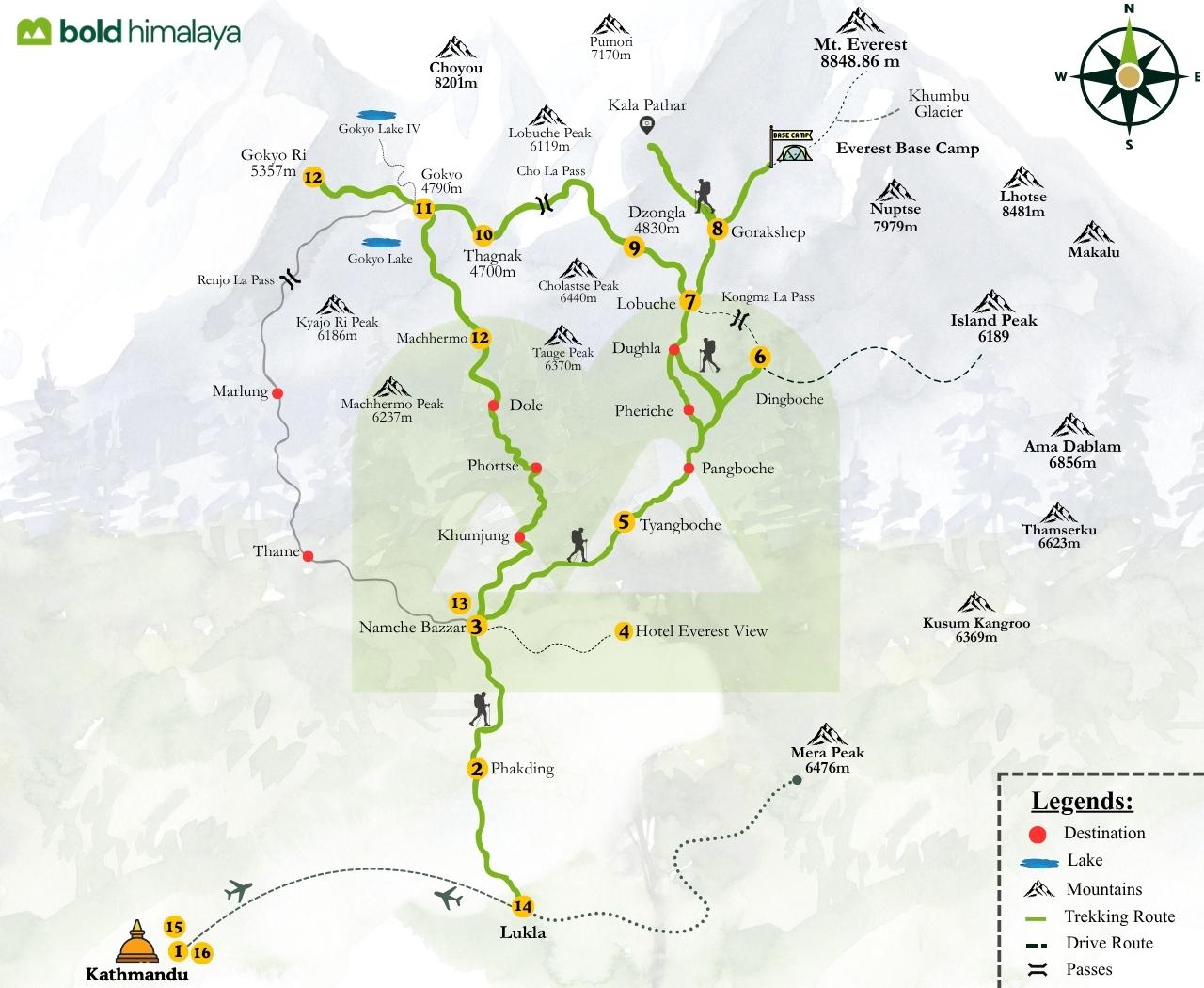 Everest Base Camp with Gokyo Cho La Pass Trek