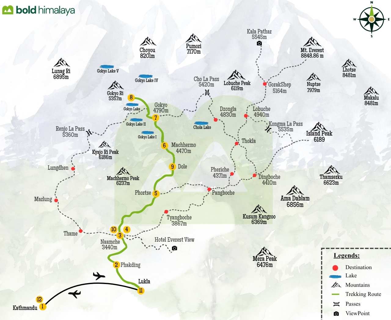 Gokyo Lake Trek