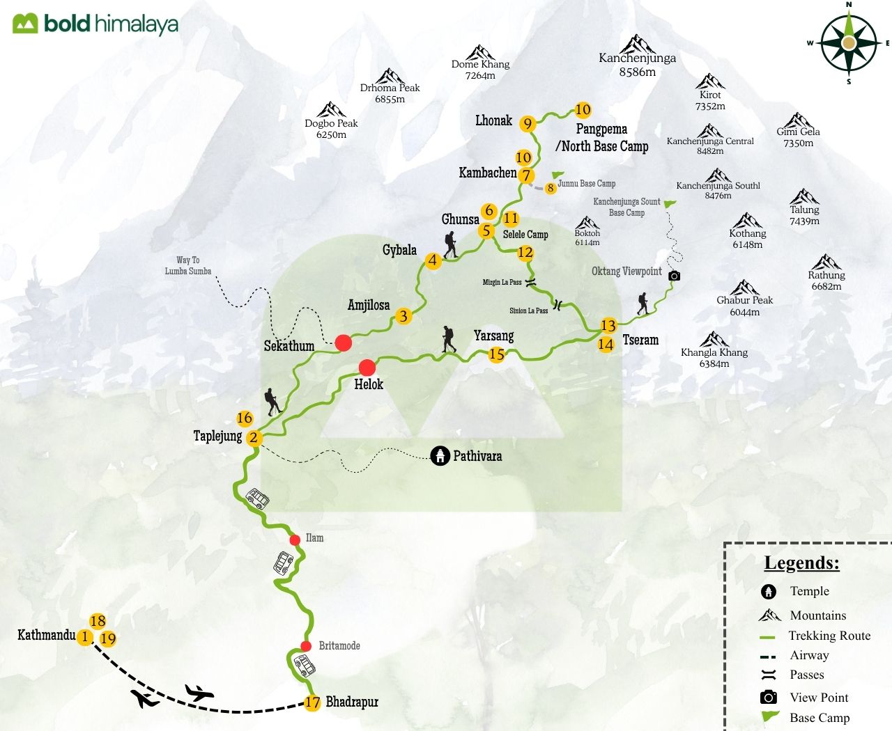 Kanchenjunga Circuit Trek