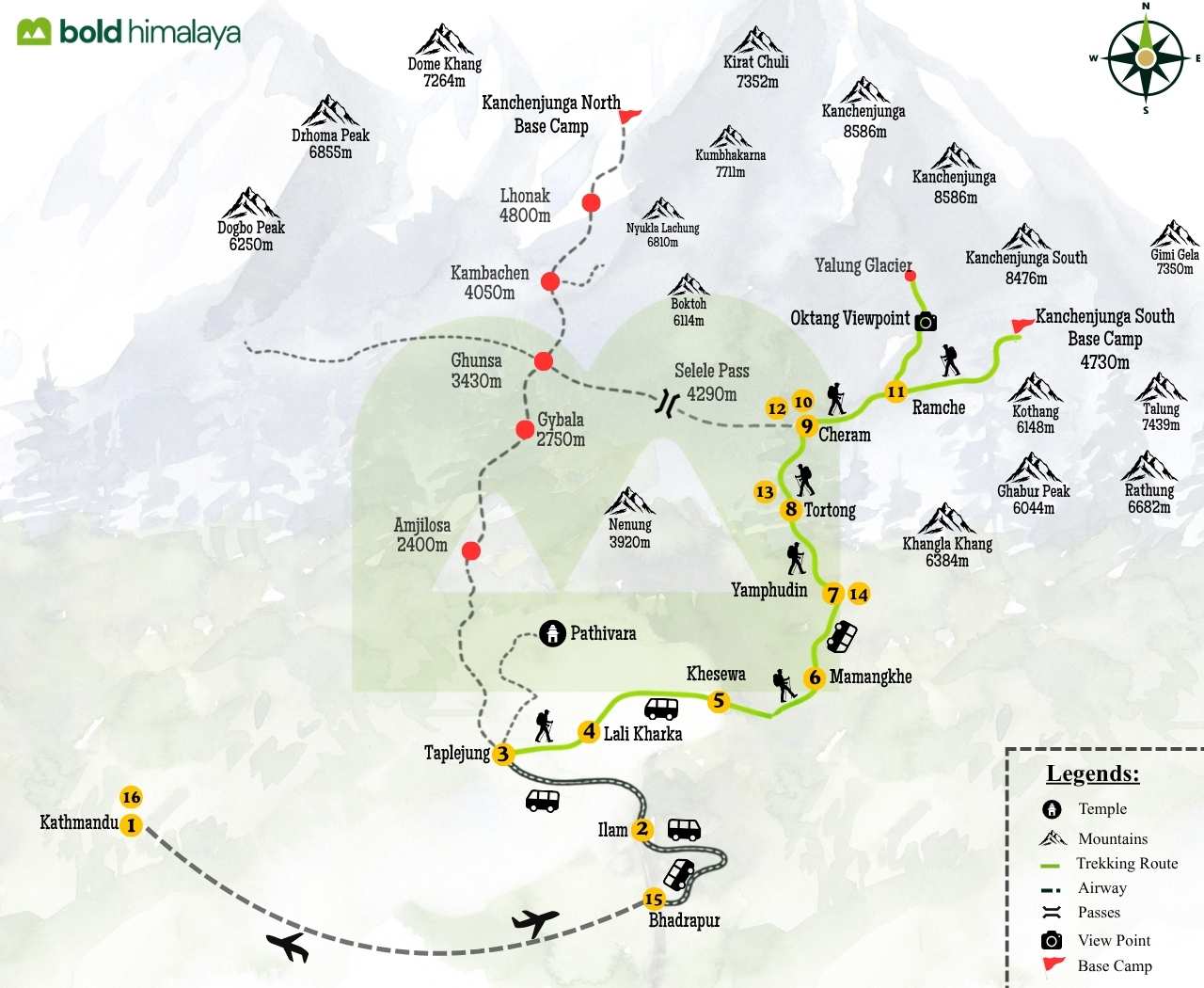 Kanchenjunga South Base Camp Trek