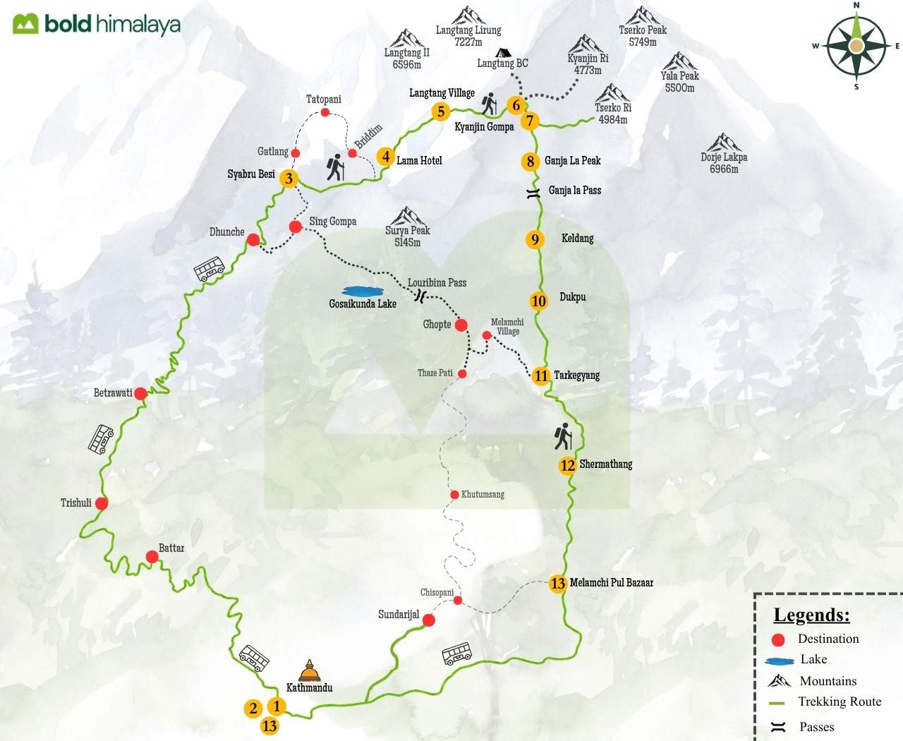 Langtang Valley Ganja La Pass Trek