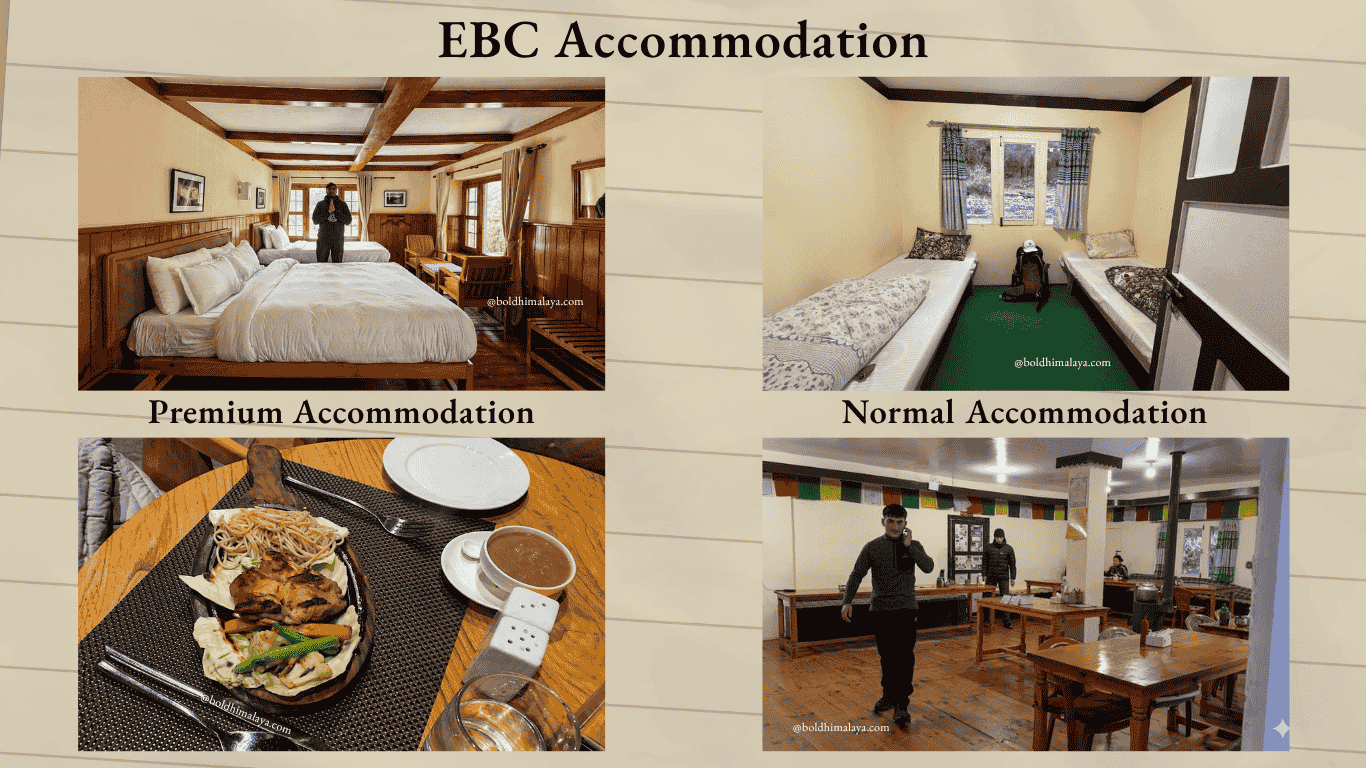 Everest Base Camp Trek Food & Accommodation is well-developed with warm meals and cozy rooms along the trail